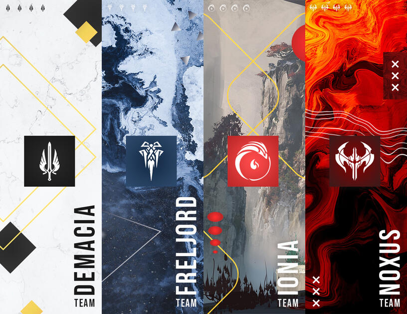 Scouting Grounds Teambanner